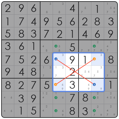 sudoku 6x6